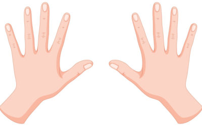 Was die Länge deiner Finger über deine Persönlichkeit verrät