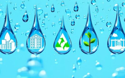 Wasserknappheit Strategien